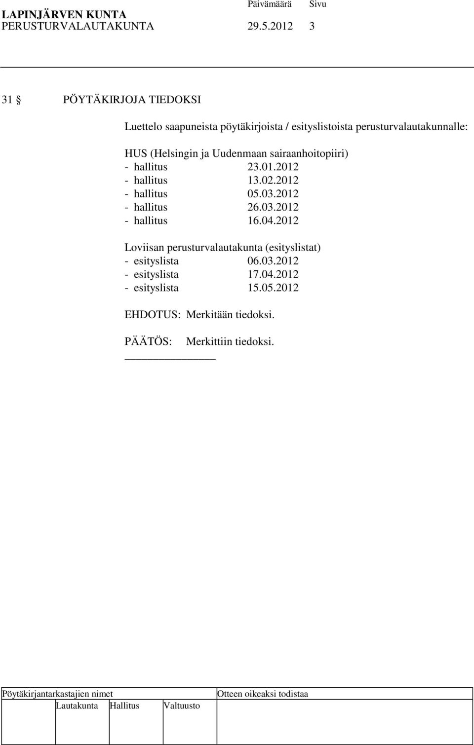 (Helsingin ja Uudenmaan sairaanhoitopiiri) - hallitus 23.01.2012 - hallitus 13.02.2012 - hallitus 05.03.