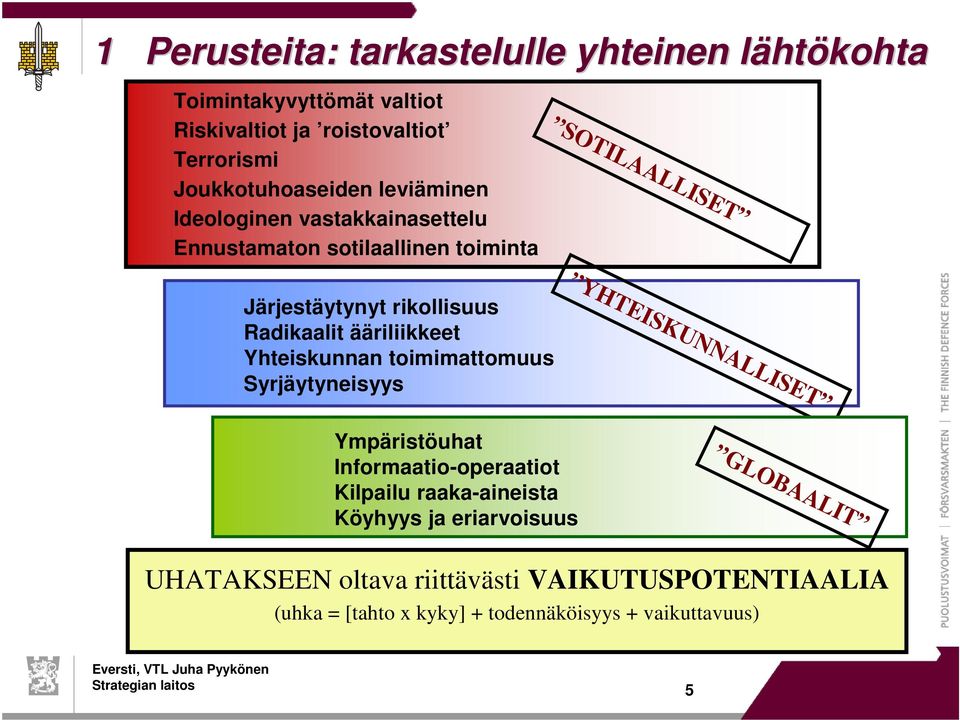 Radikaalit ääriliikkeet Yhteiskunnan toimimattomuus Syrjäytyneisyys YHTEISKUNNALLISET Ympäristöuhat Informaatio-operaatiot Kilpailu