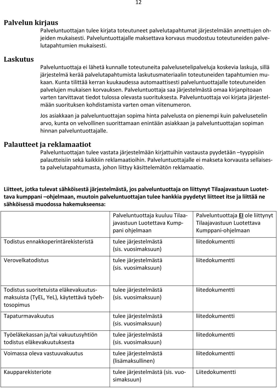 Laskutus Palveluntuottaja ei lähetä kunnalle toteutuneita palvelusetelipalveluja koskevia laskuja, sillä järjestelmä kerää palvelutapahtumista laskutusmateriaalin toteutuneiden tapahtumien mukaan.