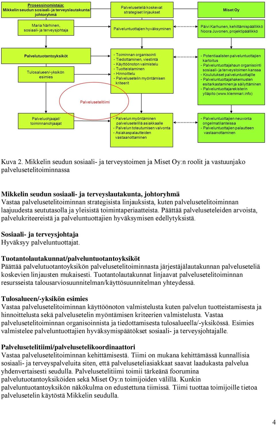 strategisista linjauksista, kuten palvelusetelitoiminnan laajuudesta seututasolla ja yleisistä toimintaperiaatteista.