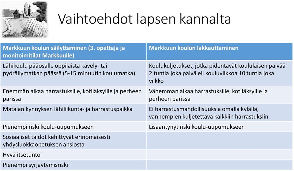 Matalan kynnyksen lähiliikunta- ja harrastuspaikka Pienempi riski koulu-uupumukseen Sosiaaliset taidot kehittyvät erinomaisesti yhdysluokkaopetuksen ansiosta Hyvä itsetunto Pienempi