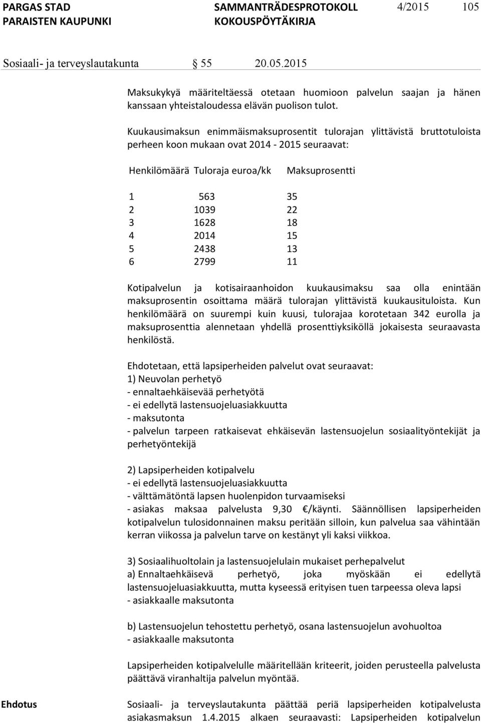 2014 15 5 2438 13 6 2799 11 Kotipalvelun ja kotisairaanhoidon kuukausimaksu saa olla enintään maksuprosentin osoittama määrä tulorajan ylittävistä kuukausituloista.