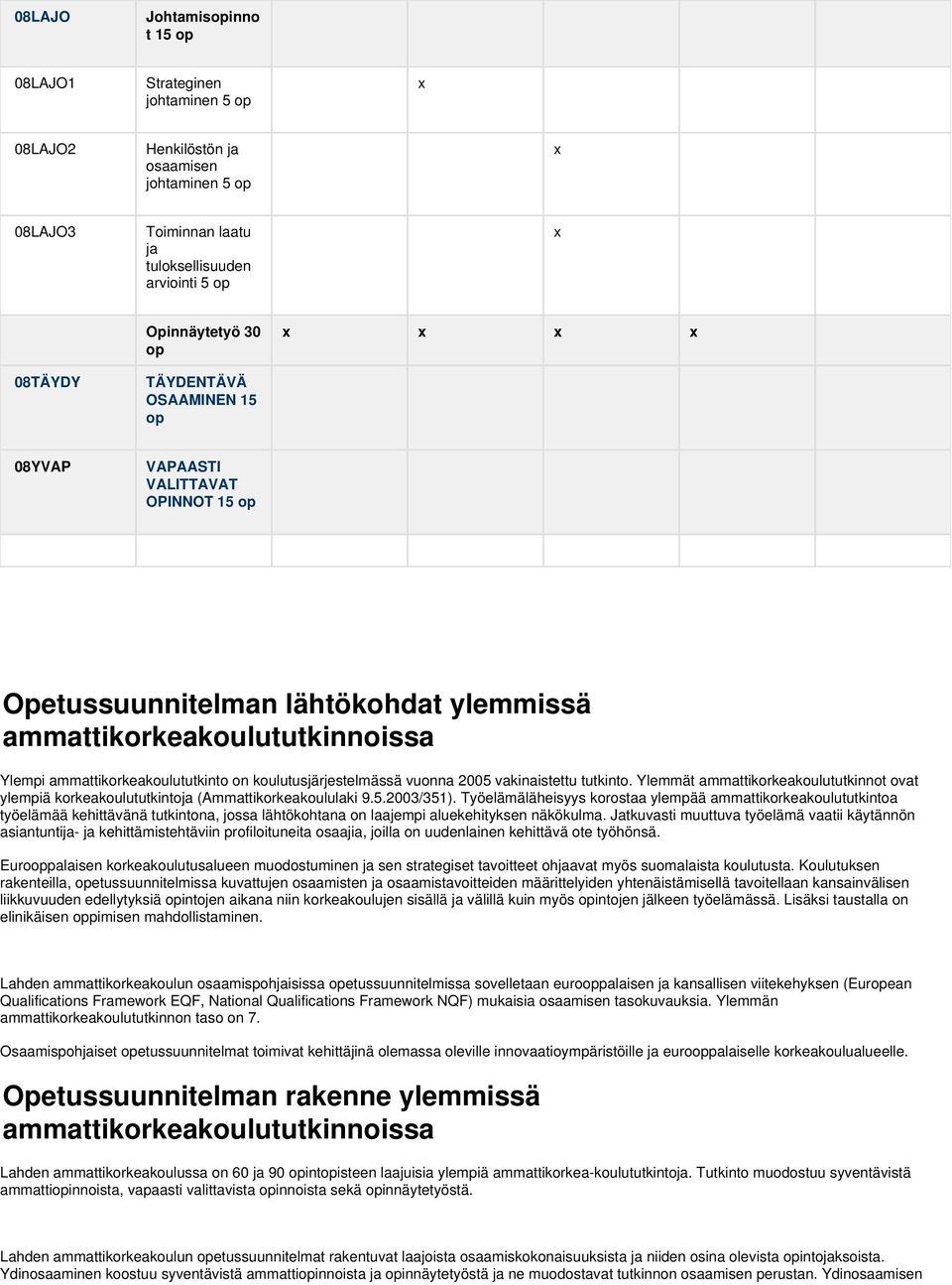 koulutusjärjestelmässä vuonna 2005 vakinaistettu tutkinto. Ylemmät ammattikorkeakoulututkinnot ovat ylempiä korkeakoulututkintoja (Ammattikorkeakoululaki 9.5.2003/351).