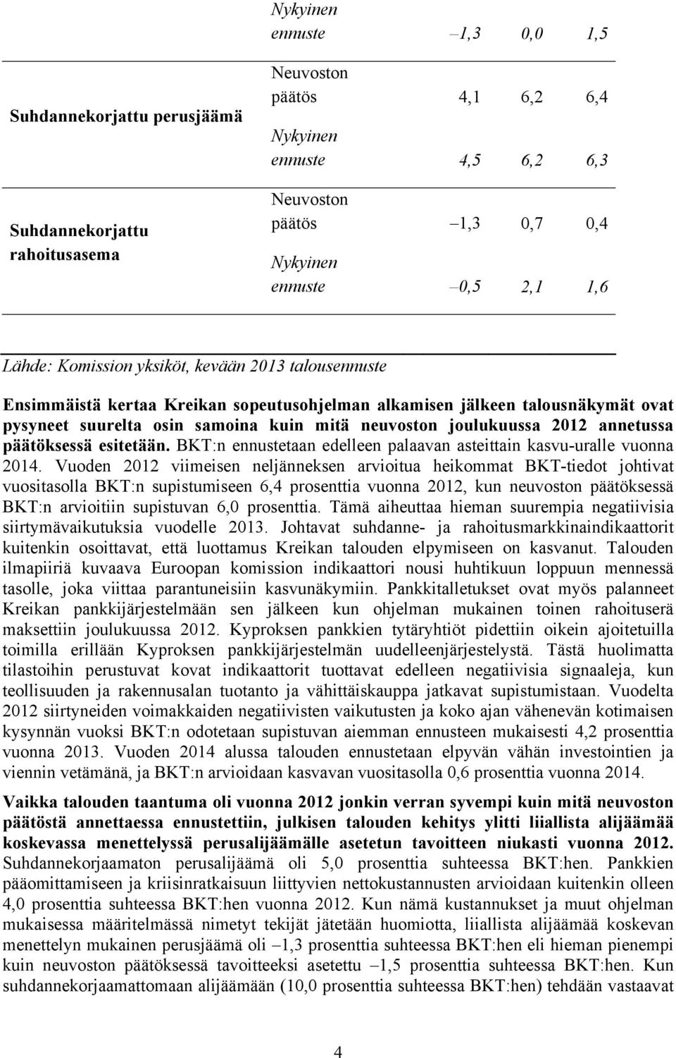 2012 annetussa päätöksessä esitetään. BKT:n ennustetaan edelleen palaavan asteittain kasvu-uralle vuonna 2014.