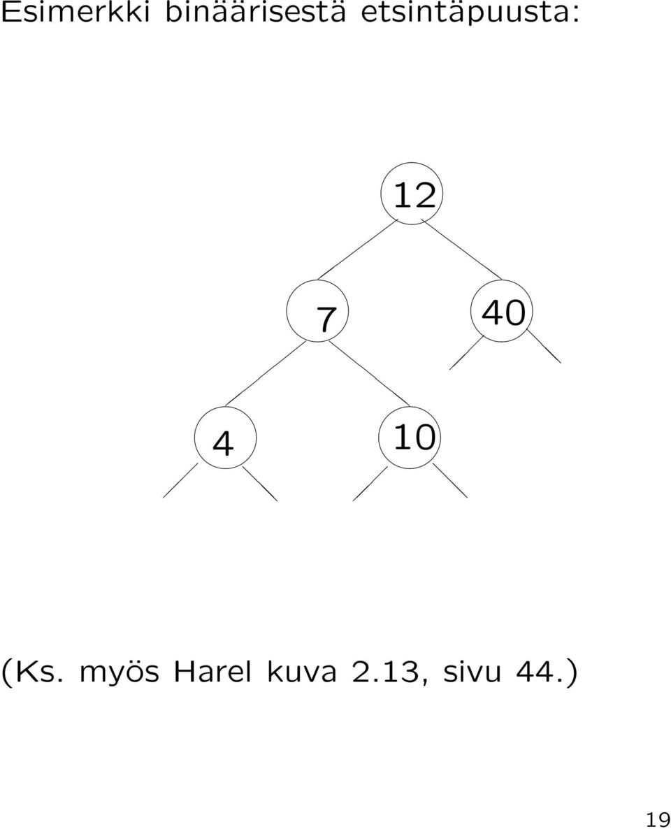 10 40 (Ks.