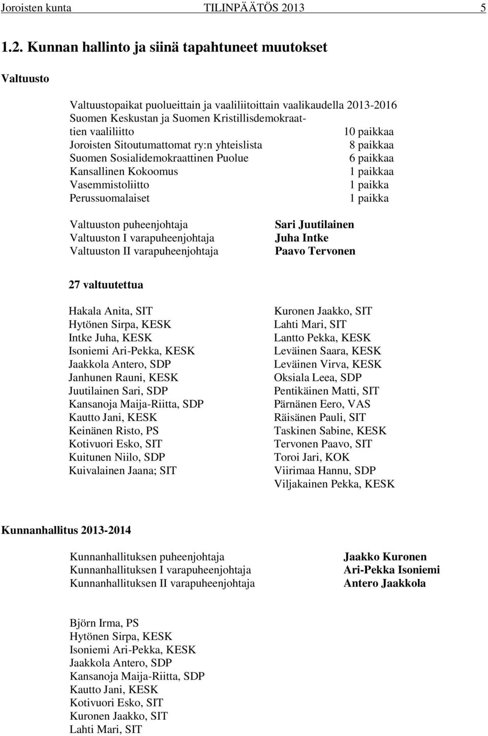 Kunnan hallinto ja siinä tapahtuneet muutokset Valtuusto Valtuustopaikat puolueittain ja vaaliliitoittain vaalikaudella 2013-2016 Suomen Keskustan ja Suomen Kristillisdemokraattien vaaliliitto 10