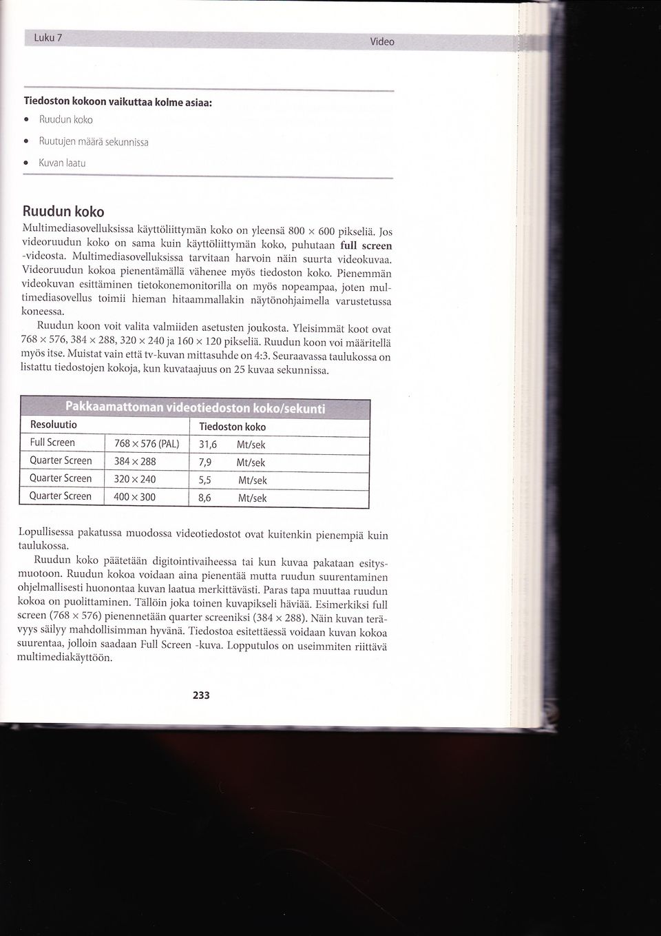 Videruudurl kka pienentärnällä r,ähenee rlyös tieclstn kk. pienerlmä1 videkuvan esittärnirten tietknemnitrilla n myös ltpealllpaa, jter-r rnultir.