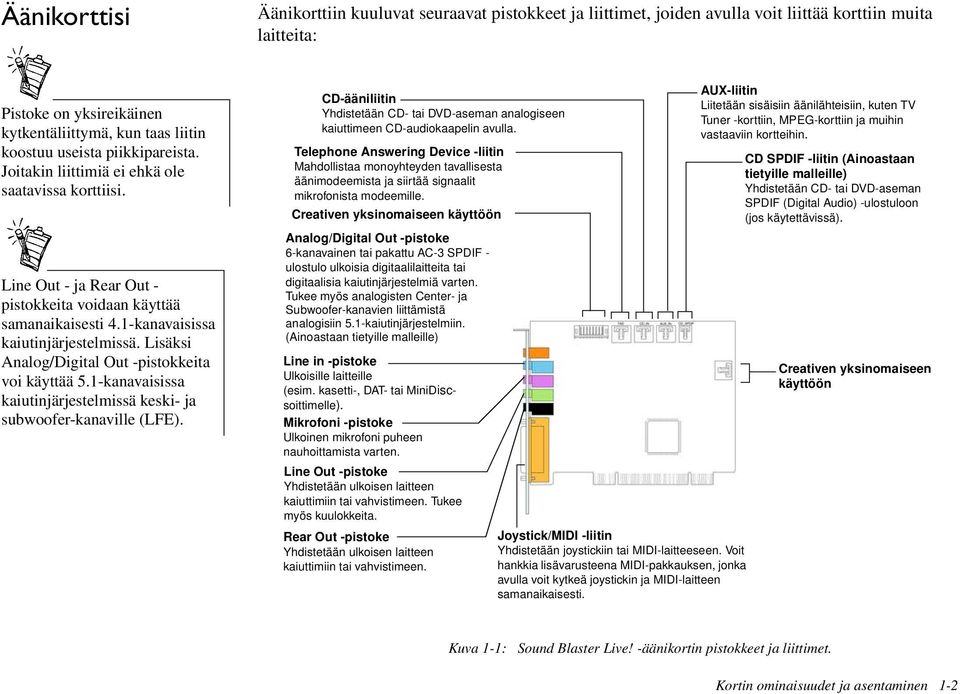 Lisäksi Analog/Digital Out -pistokkeita voi käyttää 5.1-kanavaisissa kaiutinjärjestelmissä keski- ja subwoofer-kanaville (LFE).