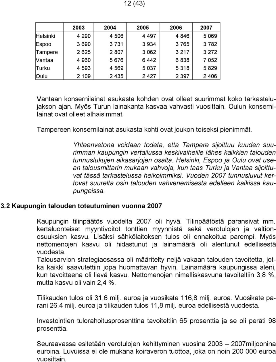 Oulun konsernilainat ovat olleet alhaisimmat. Tampereen konsernilainat asukasta kohti ovat joukon toiseksi pienimmät.