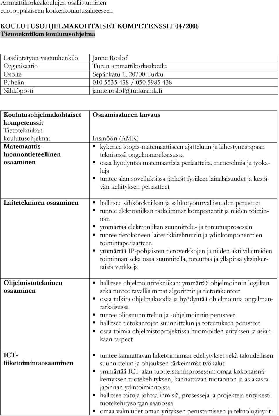 fi Koulutusohjelmakohtaiset Tietotekniikan koulutusohjelmat Matemaattisluonnontieteellinen osaaminen Laitetekninen osaaminen Ohjelmistotekninen osaaminen ICTliiketoimintaosaaminen Insinööri (AMK)