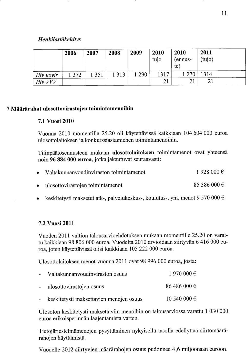 Tilinpäätösennusteen mukaan ulosottolaitoksen toimintamenot ovat yhteensä noin 96 884 000 euroa, jotka jakautuvat seuraavasti:. Valtakunnanvoudinviraston toimintamenot 1 928 000.