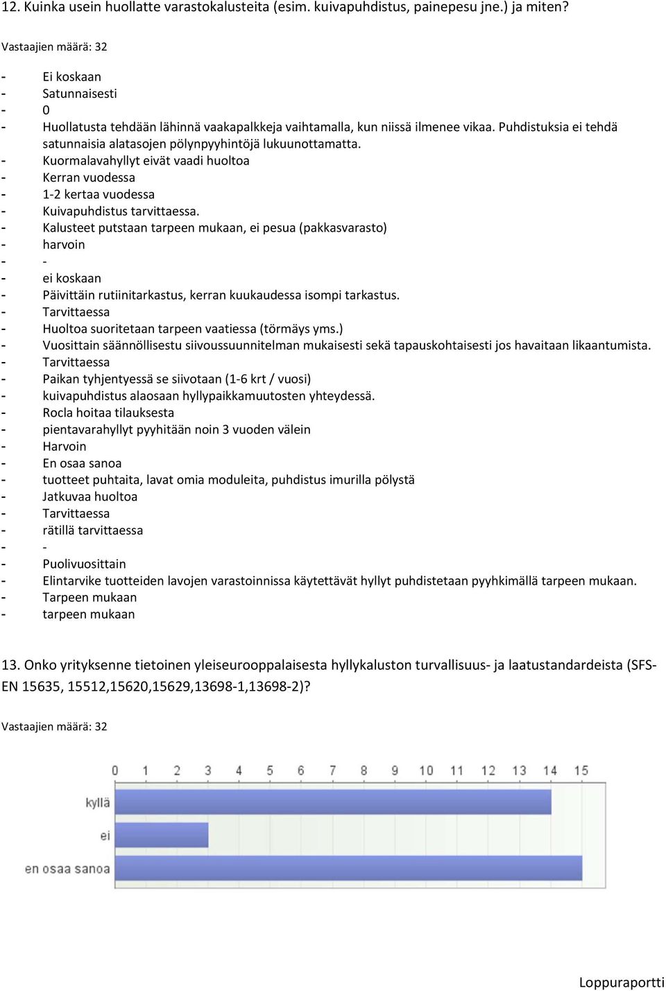 - Kuormalavahyllyt eivät vaadi huoltoa - Kerran vuodessa - 1 2 kertaa vuodessa - Kuivapuhdistus tarvittaessa.