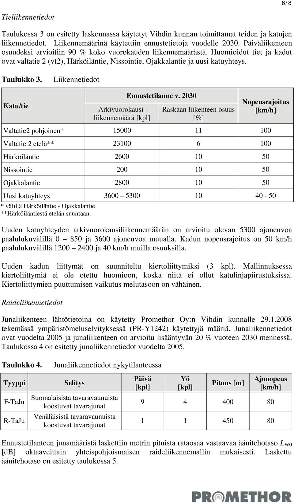 Katu/tie Liikennetiedot Arkivuorokausiliikennemäärä [kpl] Ennustetilanne v.