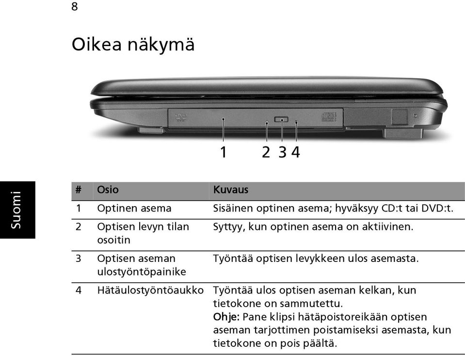 3 Optisen aseman Työntää optisen levykkeen ulos asemasta.