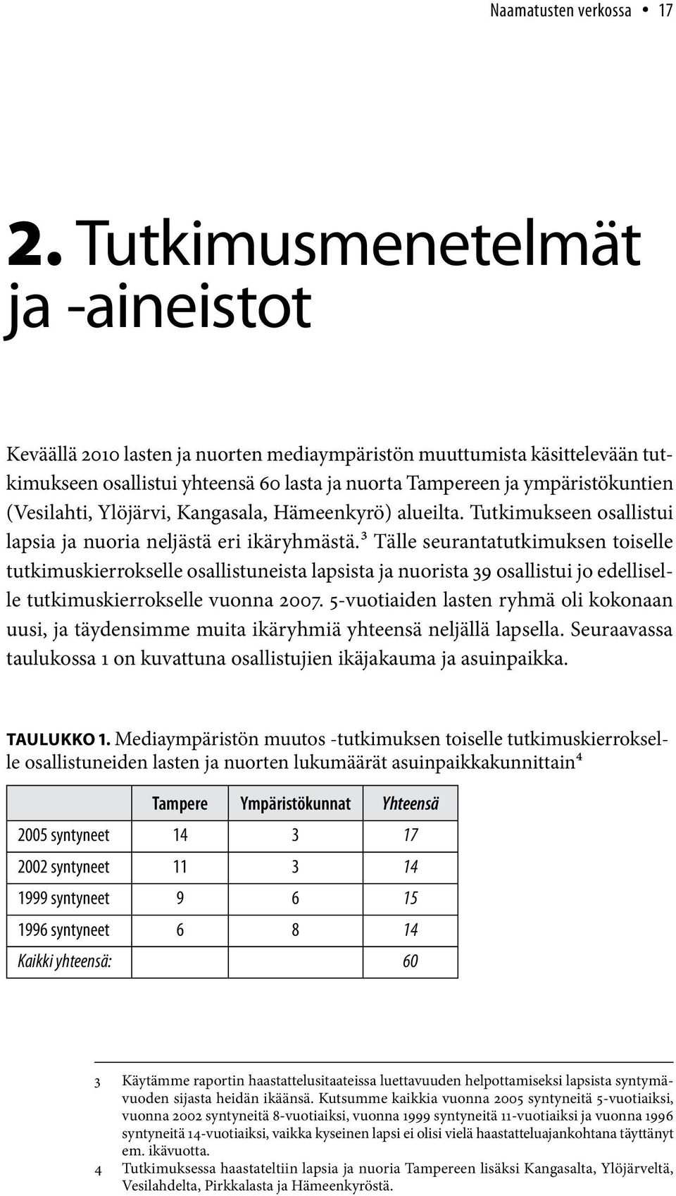 Ylöjärvi, Kangasala, Hämeenkyrö) alueilta. Tutkimukseen sallistui lapsia ja nuria neljästä eri ikäryhmästä.