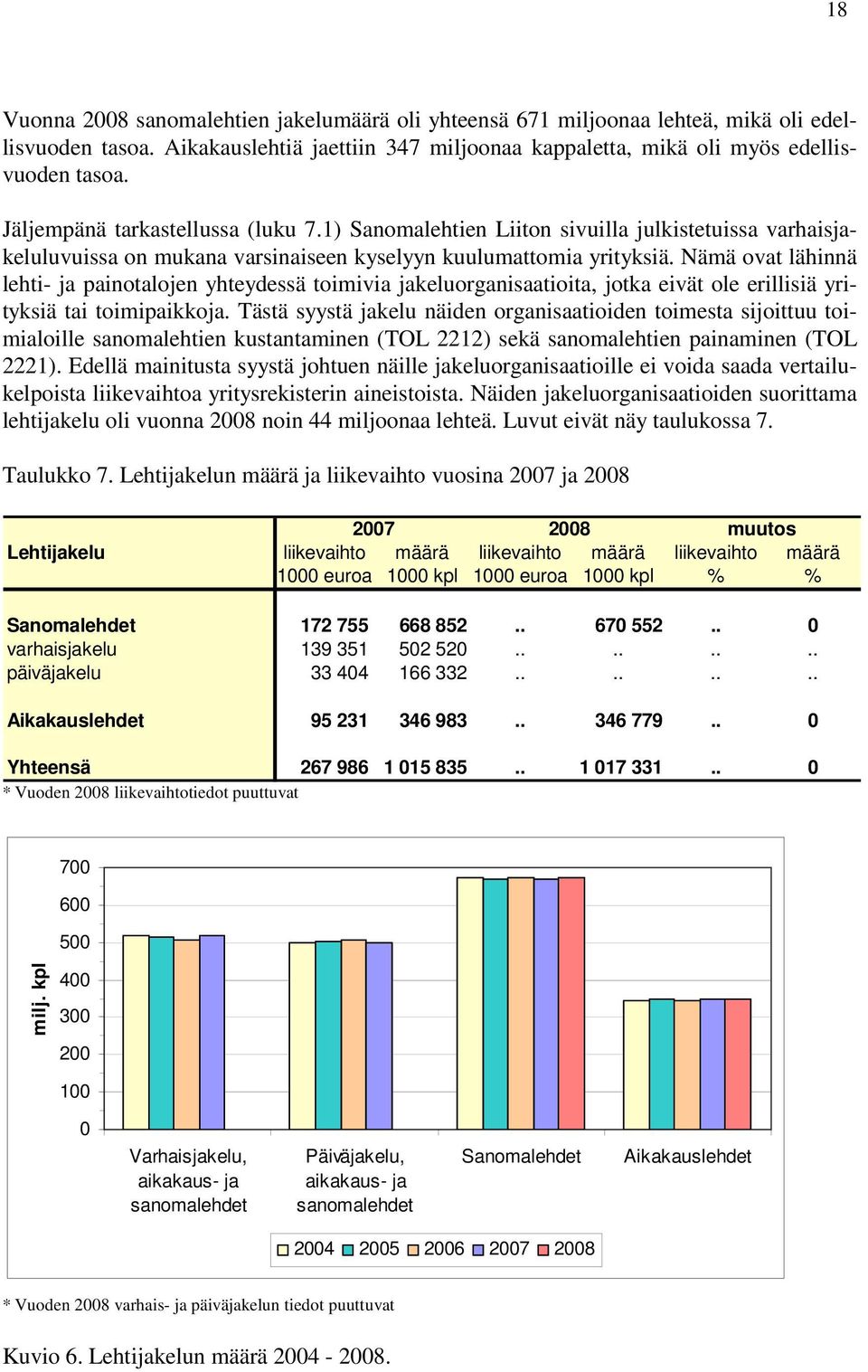 Nämä ovat lähinnä lehti- ja painotalojen yhteydessä toimivia jakeluorganisaatioita, jotka eivät ole erillisiä yrityksiä tai toimipaikkoja.