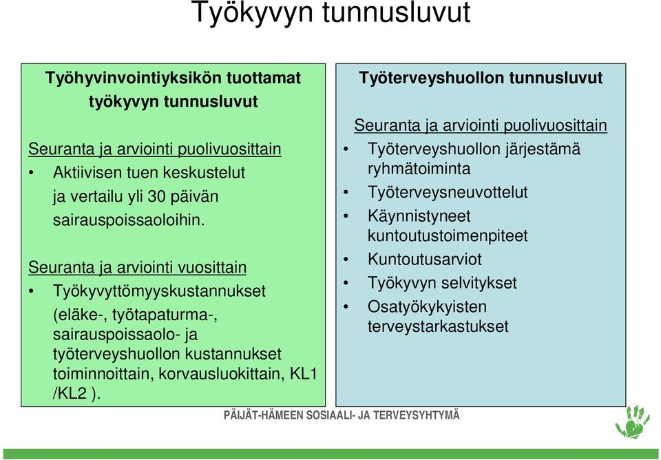 Seuranta ja arviointi vuosittain Työkyvyttömyyskustannukset (eläke-, työtapaturma-, sairauspoissaolo- ja työterveyshuollon kustannukset toiminnoittain,