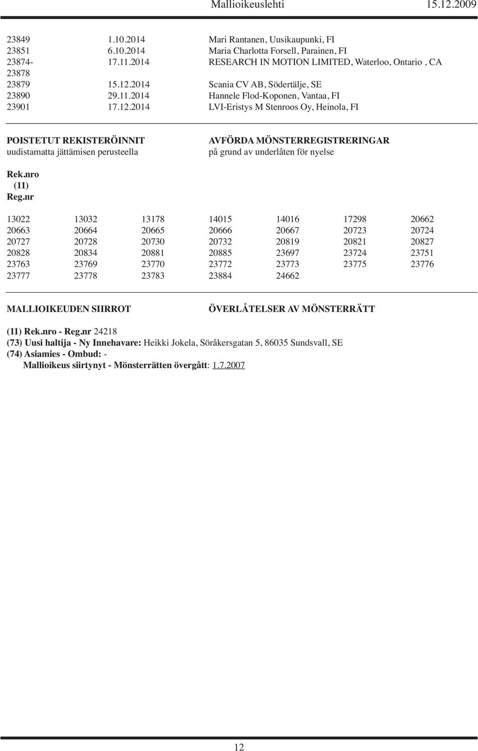 2014 LVI-Eristys M Stenroos Oy, Heinola, FI POISTETUT REKISTERÖINNIT uudistamatta jättämisen perusteella AVFÖRDA MÖNSTERREGISTRERINGAR på grund av underlåten för nyelse Rek.nro (11) Reg.