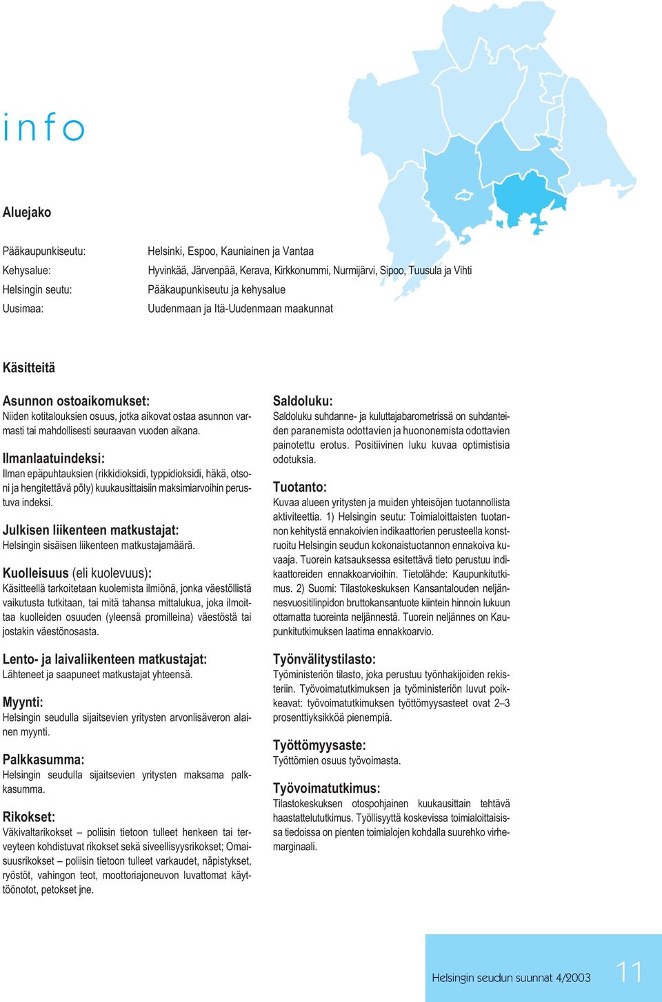 vuoden aikana. Ilmanlaatuindeksi: Ilman epäpuhtauksien (rikkidioksidi, typpidioksidi, häkä, otsoni ja hengitettävä pöly) kuukausittaisiin maksimiarvoihin perustuva indeksi.