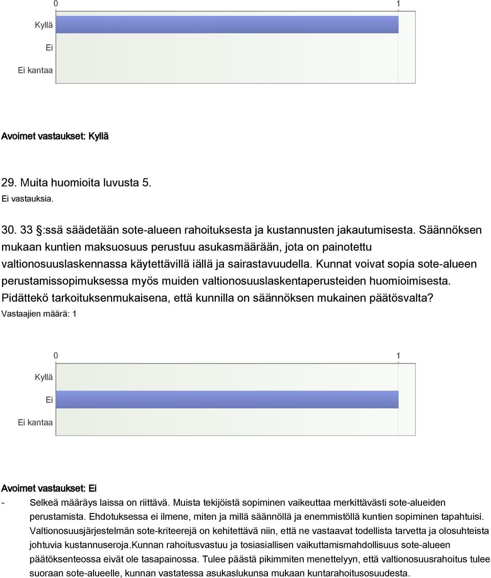 Kunnat voivat sopia sote-alueen perustamissopimuksessa myös muiden valtionosuuslaskentaperusteiden huomioimisesta. Pidättekö tarkoituksenmukaisena, että kunnilla on säännöksen mukainen päätösvalta?