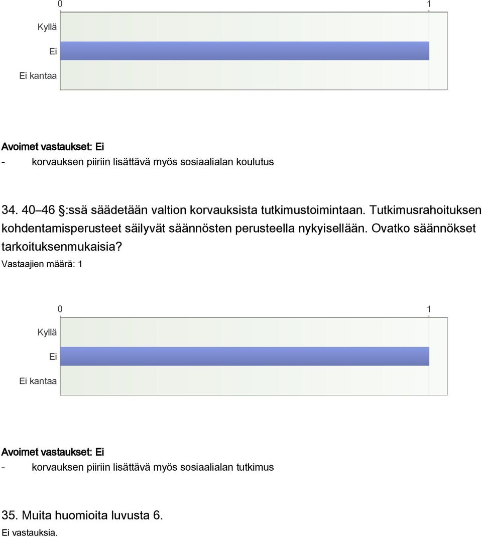 Tutkimusrahoituksen kohdentamisperusteet säilyvät säännösten perusteella nykyisellään.