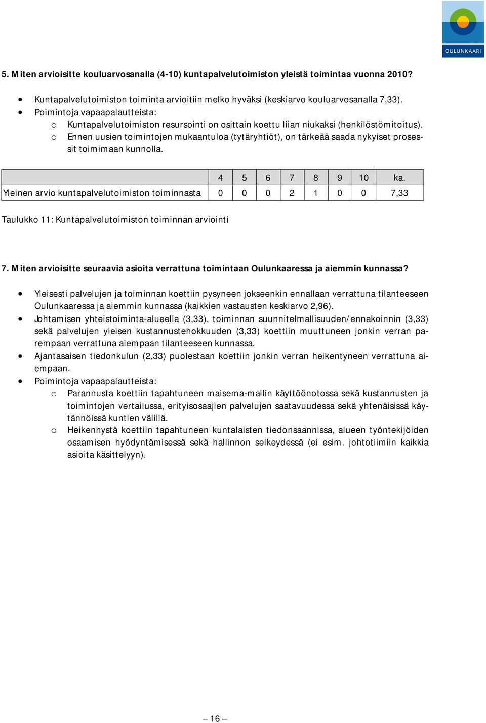 o Ennen uusien toimintojen mukaantuloa (tytäryhtiöt), on tärkeää saada nykyiset prosessit toimimaan kunnolla. 4 5 6 7 8 9 10 ka.