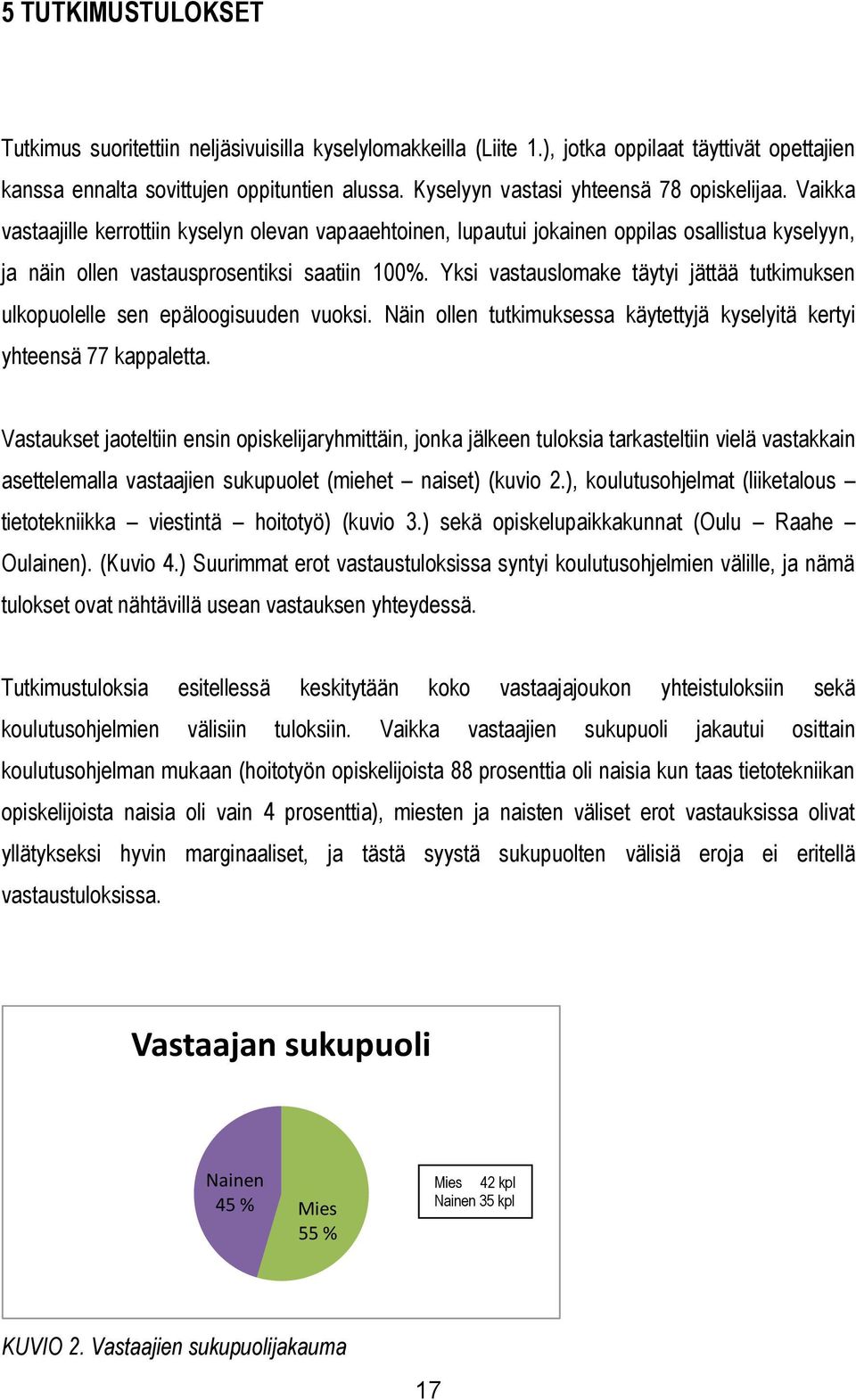 Yksi vastauslomake täytyi jättää tutkimuksen ulkopuolelle sen epäloogisuuden vuoksi. Näin ollen tutkimuksessa käytettyjä kyselyitä kertyi yhteensä 77 kappaletta.