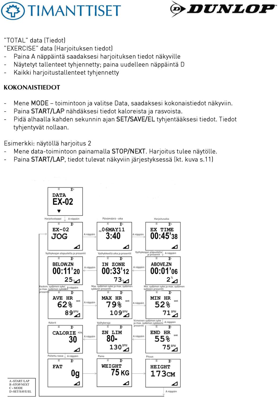 - Paina START/LAP nähdäksesi tiedot kaloreista ja rasvoista. - Pidä alhaalla kahden sekunnin ajan SET/SAVE/EL tyhjentääksesi tiedot. Tiedot tyhjentyvät nollaan.