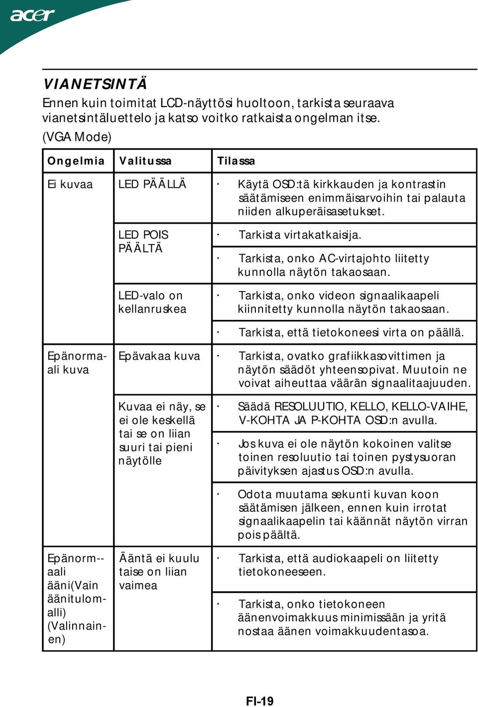 LED POIS PÄÄLTÄ LED-valo on kellanruskea Tarkista virtakatkaisija. Tarkista, onko AC-virtajohto liitetty kunnolla näytön takaosaan.