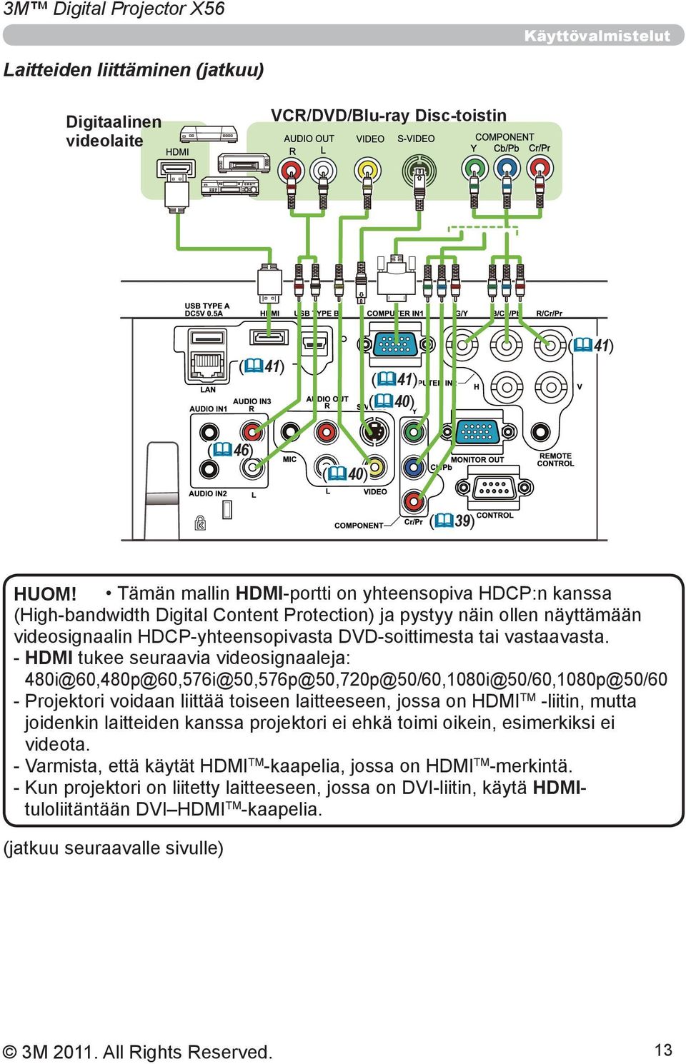 - HDMI tukee seuraavia videosignaaleja: 480i@60,480p@60,576i@50,576p@50,720p@50/60,1080i@50/60,1080p@50/60 - Projektori voidaan liittää toiseen laitteeseen, jossa on HDMI TM -liitin, mutta joidenkin