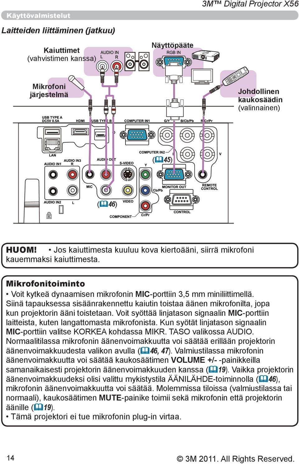 Siinä tapauksessa sisäänrakennettu kaiutin toistaa äänen mikrofonilta, jopa kun projektorin ääni toistetaan.