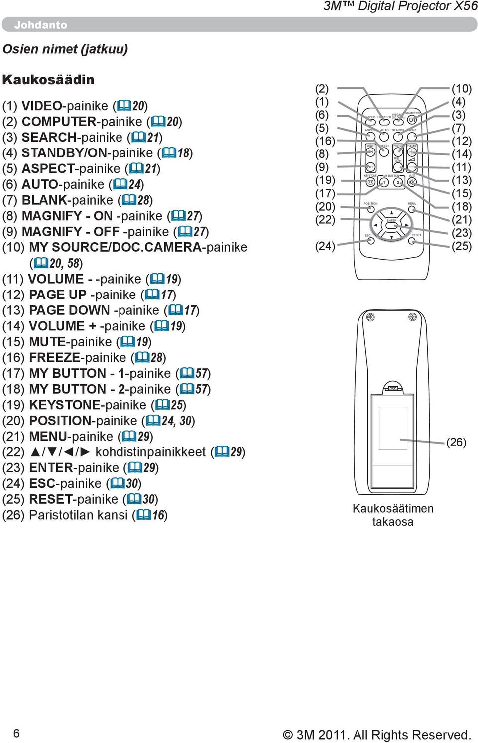 CAMERA-painike (&20, 58) (11) VOLUME - -painike (&19) (12) PAGE UP -painike (&17) (13) PAGE DOWN -painike (&17) (14) VOLUME + -painike (&19) (15) MUTE-painike (&19) (16) FREEZE-painike (&28) (17) MY