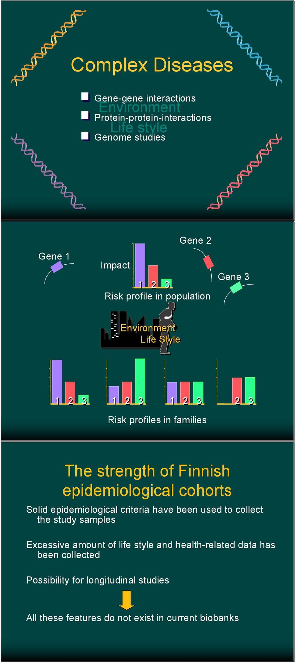 Finnish epidemiological cohorts Solid epidemiological criteria have been used to collect the study samples Excessive amount of