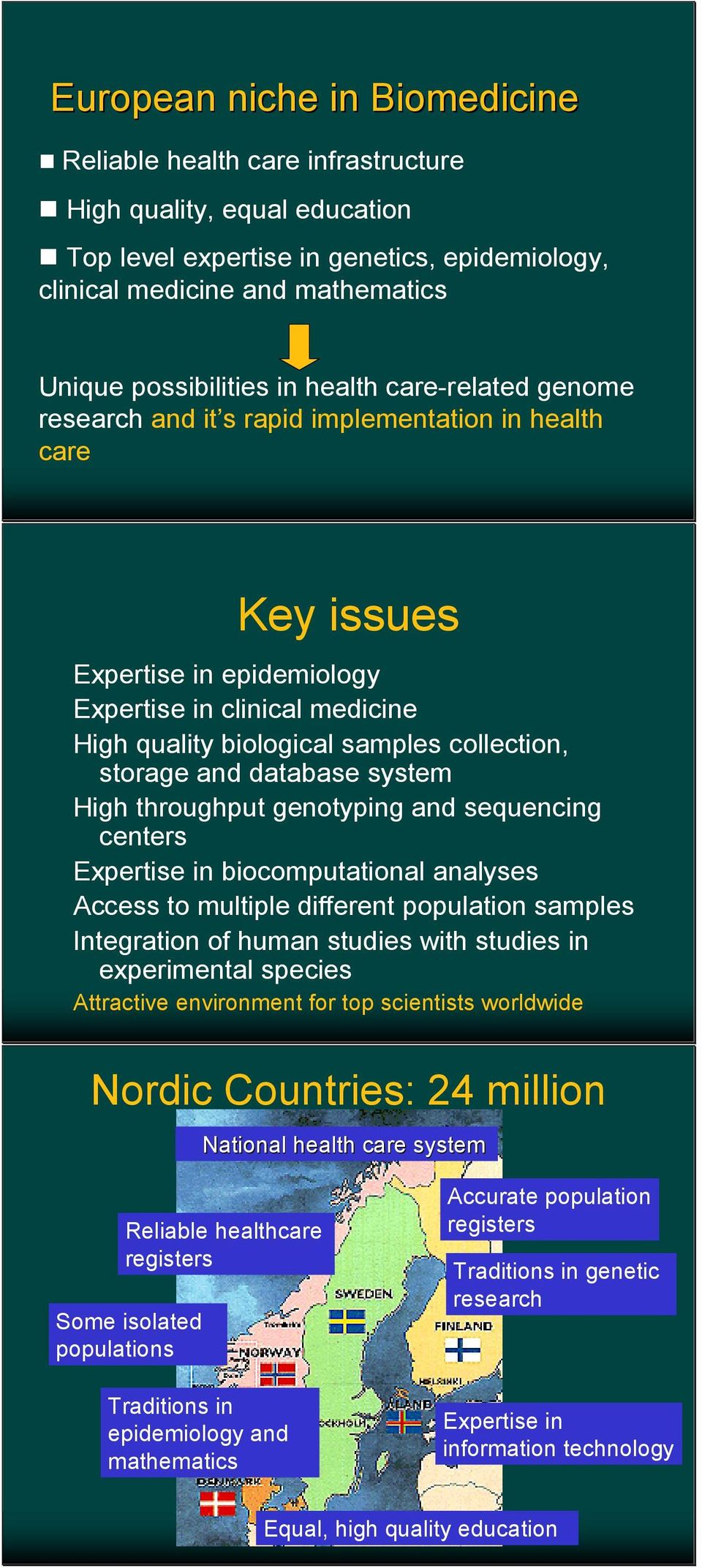 storage and database system High throughput genotyping and sequencing centers Expertise in biocomputational analyses Access to multiple different population samples Integration of human studies with