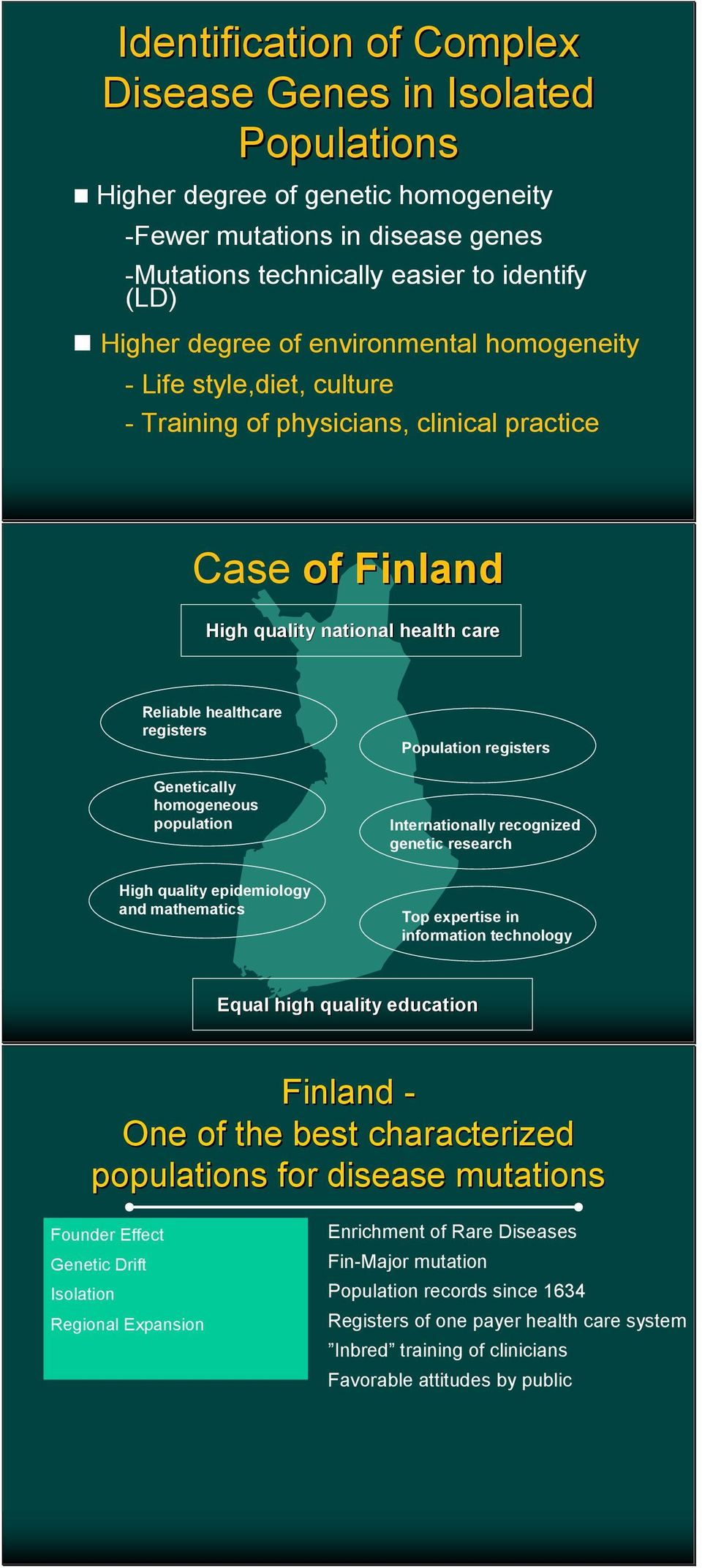 homogeneous population Population registers Internationally recognized genetic research High quality epidemiology and mathematics Top expertise in information technology Equal high quality education
