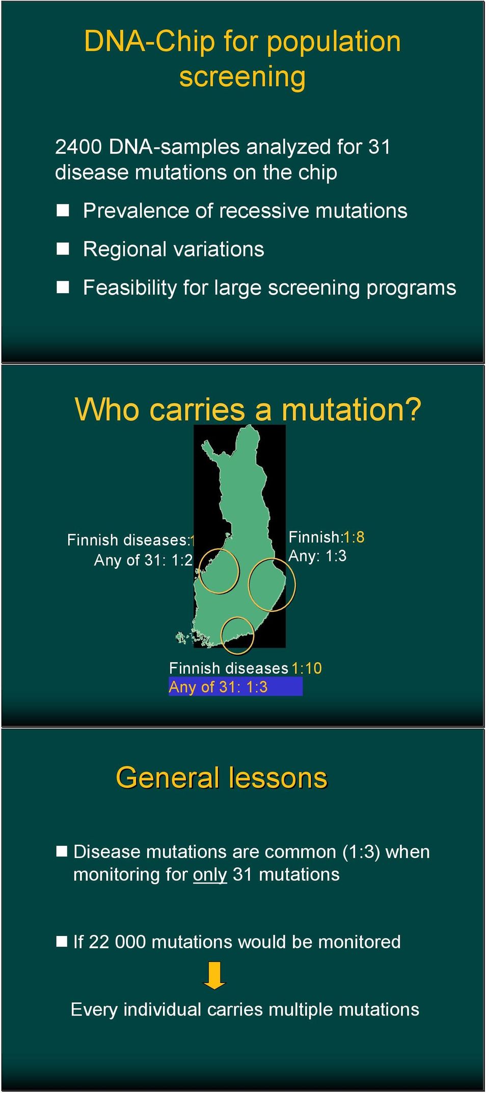 Finnish diseases:1:6 Any of 31: 1:2,6 Finnish:1:8 Any: 1:3 Finnish diseases 1:10 Any of 31: 1:3 General lessons Disease