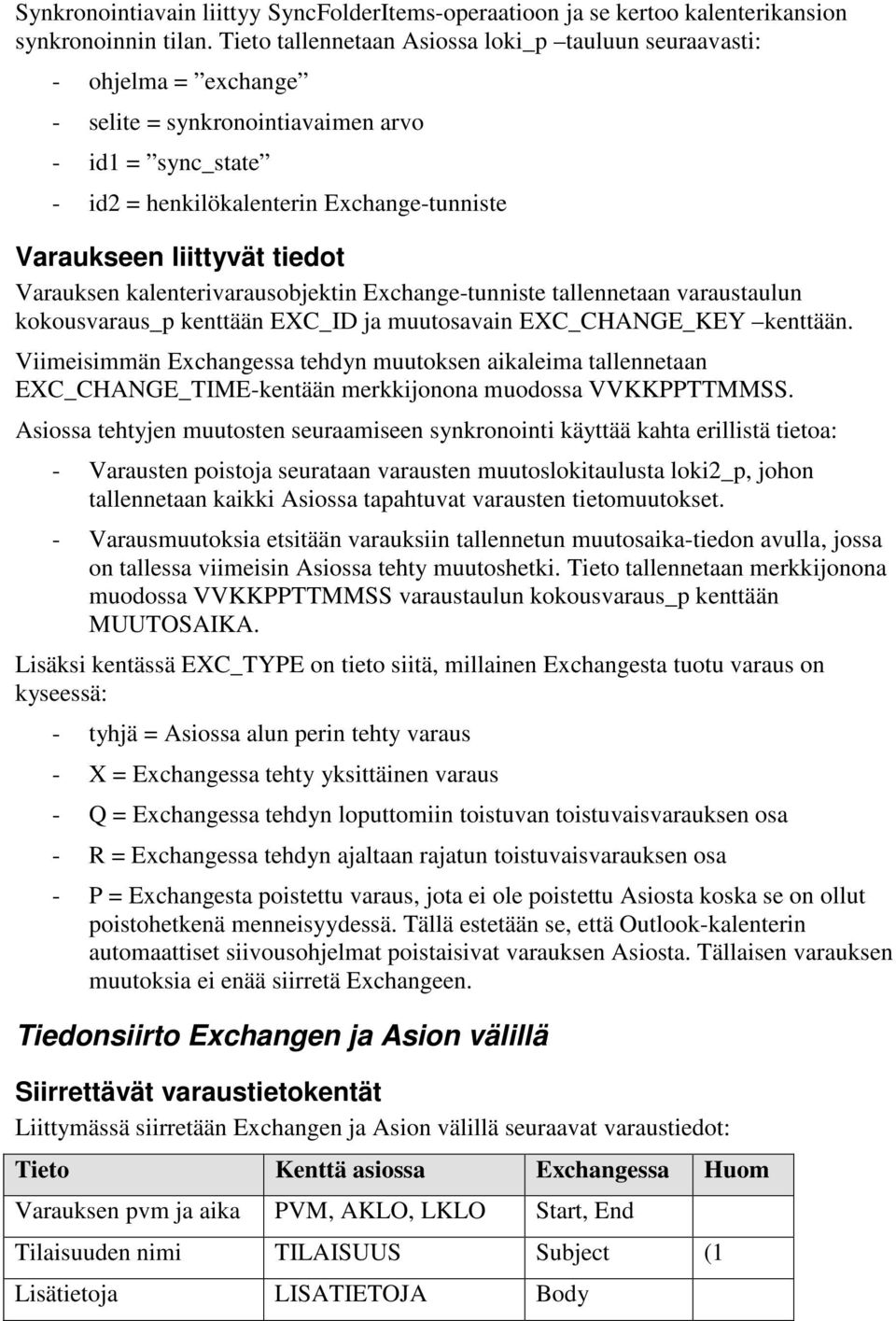 tiedot Varauksen kalenterivarausobjektin Exchange-tunniste tallennetaan varaustaulun kokousvaraus_p kenttään EXC_ID ja muutosavain EXC_CHANGE_KEY kenttään.