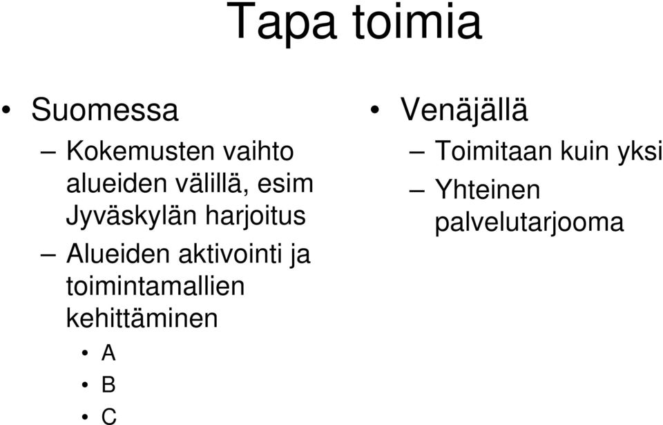 aktivointi ja toimintamallien kehittäminen A B C