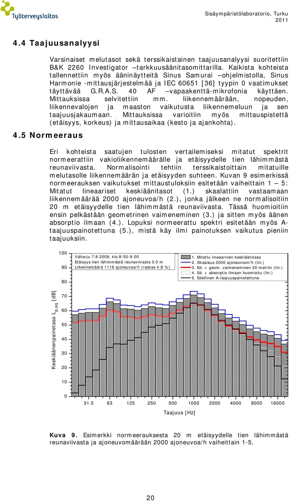Mittauksissa selvitettiin mm. liikennemäärään, nopeuden, liikennevalojen ja maaston vaikutusta liikennemeluun ja sen taajuusjakaumaan.