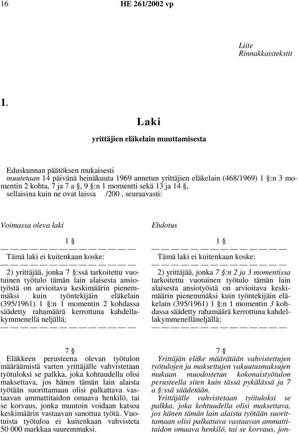 sekä 13 ja 14, sellaisina kuin ne ovat laissa /200, seuraavasti: Voimassa oleva laki 1 Tämä laki ei kuitenkaan koske: 2) yrittäjää, jonka 7 :ssä tarkoitettu vuotuinen työtulo tämän lain alaisesta