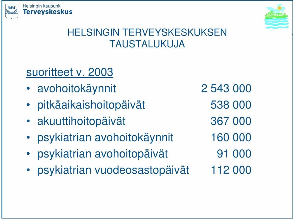 akuuttihoitopäivät 367 000 psykiatrian avohoitokäynnit 160 000