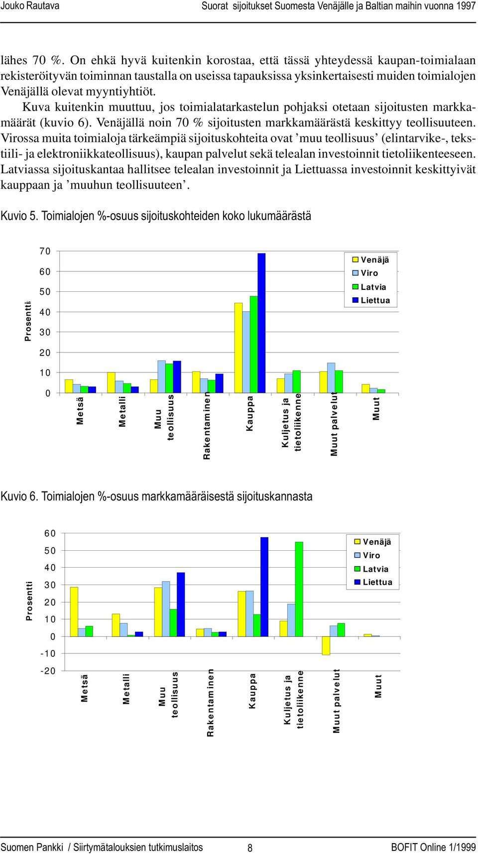 Kuva kuitenkin muuttuu, jos toimialatarkastelun pohjaksi otetaan sijoitusten markkamäärät (kuvio 6). Venäjällä noin 70 % sijoitusten markkamäärästä keskittyy teollisuuteen.