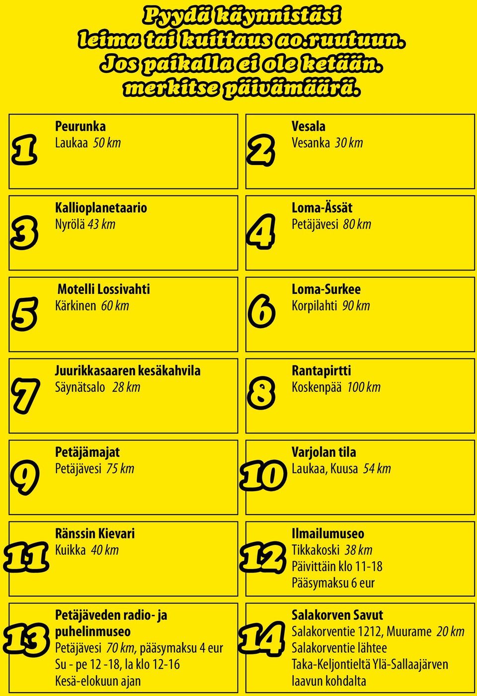 Juurikkasaaren kesäkahvila Säynätsalo 28 km 8 Rantapirtti Koskenpää 100 km 9 Petäjämajat Petäjävesi 75 km 10 Varjolan tila Laukaa, Kuusa 54 km 11 Ränssin Kievari Kuikka 40 km 12 Ilmailumuseo