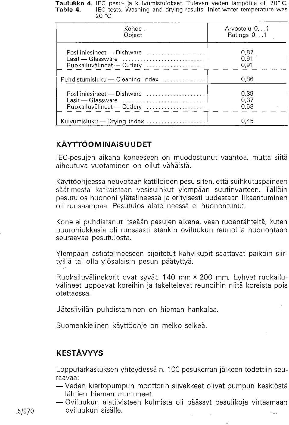 0,53 Kuivumisluku Drying index 0,45 KÄYTTÖOMINAISUUDET IEC-pesujen aikana koneeseen on muodostunut vaahtoa, mutta siitä aiheutuva vuotaminen on ollut vähäistä.