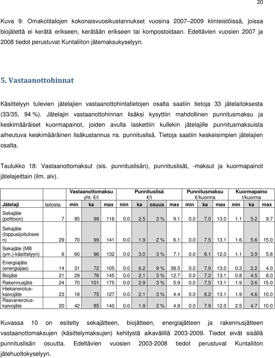 Vastaanottohinnat Käsittelyyn tulevien jätelajien vastaanottohintatietojen osalta saatiin tietoja 33 jätelaitoksesta (33/35, 94 %).