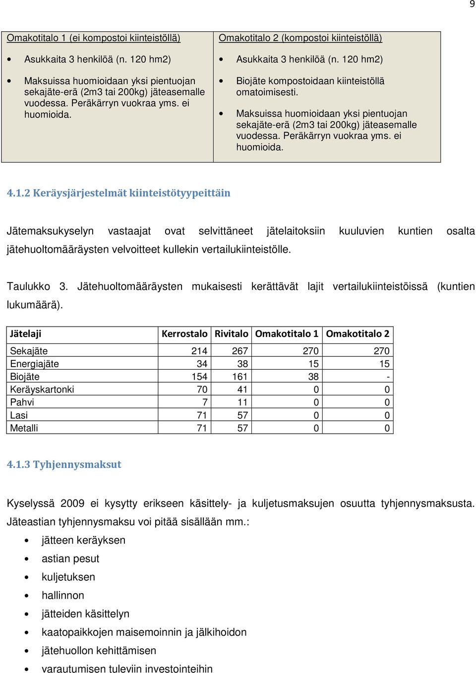 Maksuissa huomioidaan yksi pientuojan sekajäte-erä (2m3 tai 200kg) jäteasemalle vuodessa. Peräkärryn vuokraa yms. ei huomioida. 4.1.