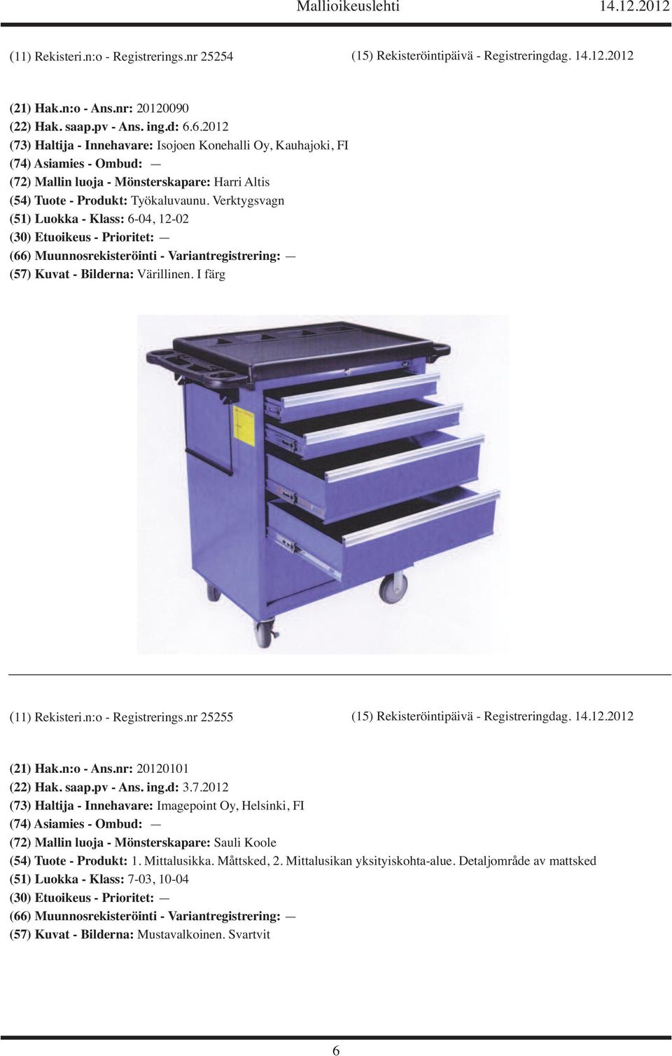 Verktygsvagn (51) Luokka - Klass: 6-04, 12-02 (57) Kuvat - Bilderna: Värillinen. I färg (11) Rekisteri.n:o - Registrerings.nr 25255 (15) Rekisteröintipäivä - Registreringdag. 14.12.2012 (21) Hak.