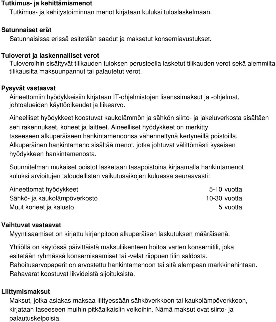 Pysyvät vastaavat Aineettomiin hyödykkeisiin kirjataan IT-ohjelmistojen lisenssimaksut ja -ohjelmat, johtoalueiden käyttöoikeudet ja liikearvo.