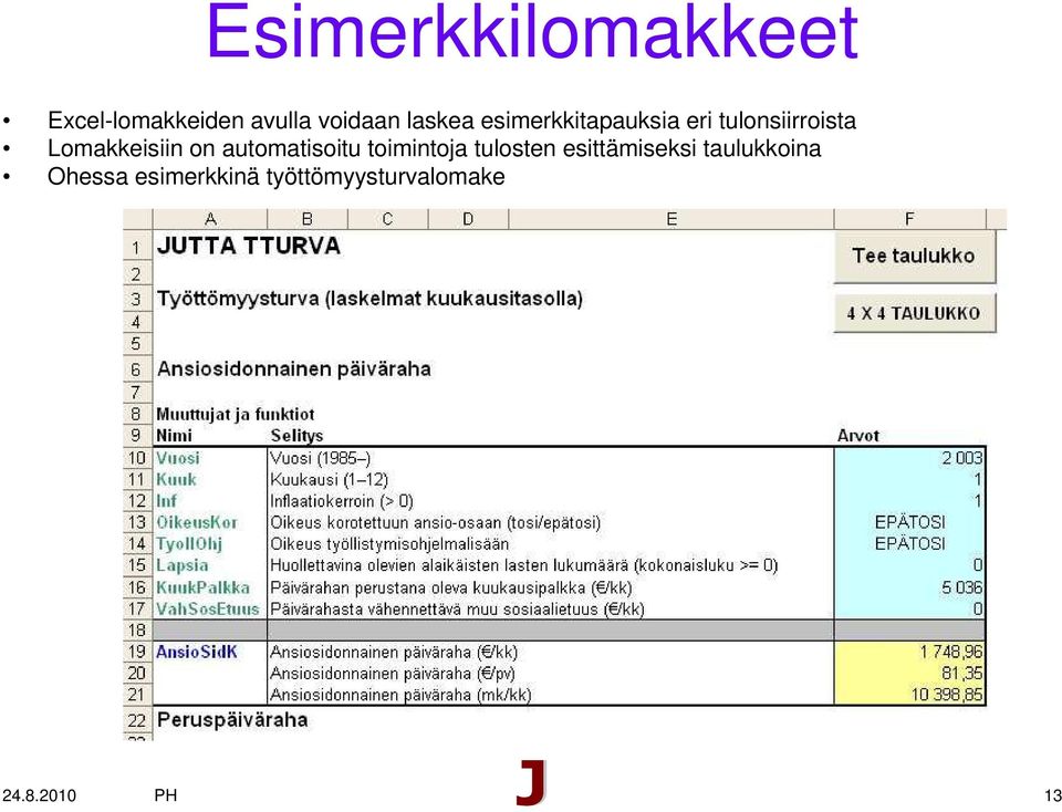 Lomakkeisiin on automatisoitu toimintoja tulosten