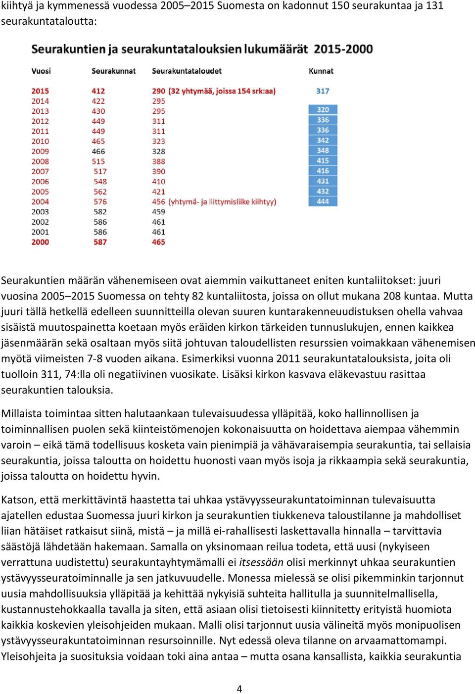 Mutta juuri tällä hetkellä edelleen suunnitteilla olevan suuren kuntarakenneuudistuksen ohella vahvaa sisäistä muutospainetta koetaan myös eräiden kirkon tärkeiden tunnuslukujen, ennen kaikkea